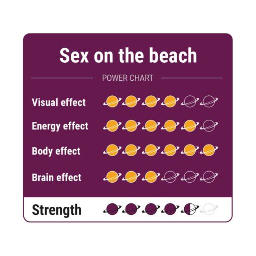 Sex On The Beach Magic Truffels 15g - Afbeelding 4