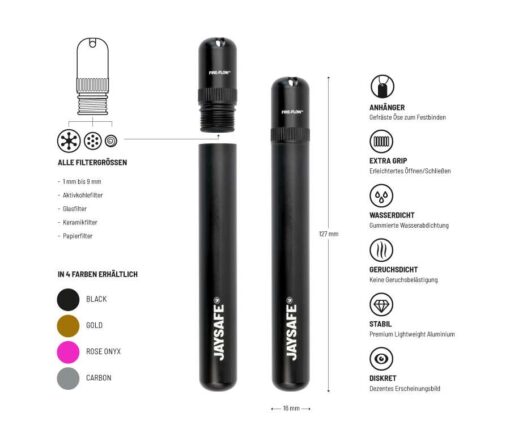 JAYSAFE® Joint Holder Case - Afbeelding 3